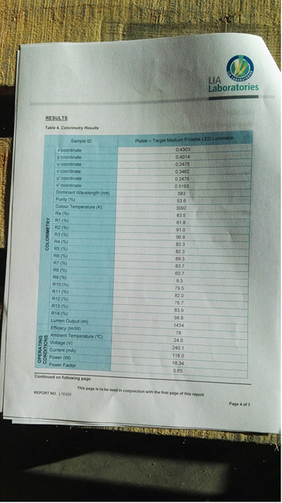 The test report of Platek tested by LIA Laboratories 2